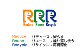 リデュース・リュース・リサイクル